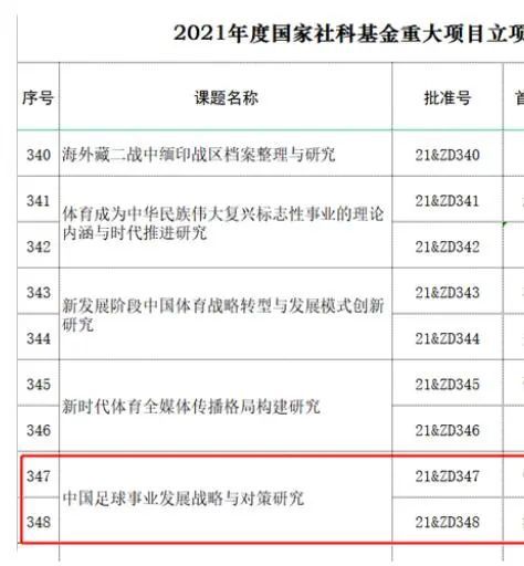 罗克之前在巴拉纳竞技出场25次，打进了12个进球，其中一半的进球在小禁区内完成，只有1个进球从边路发起。